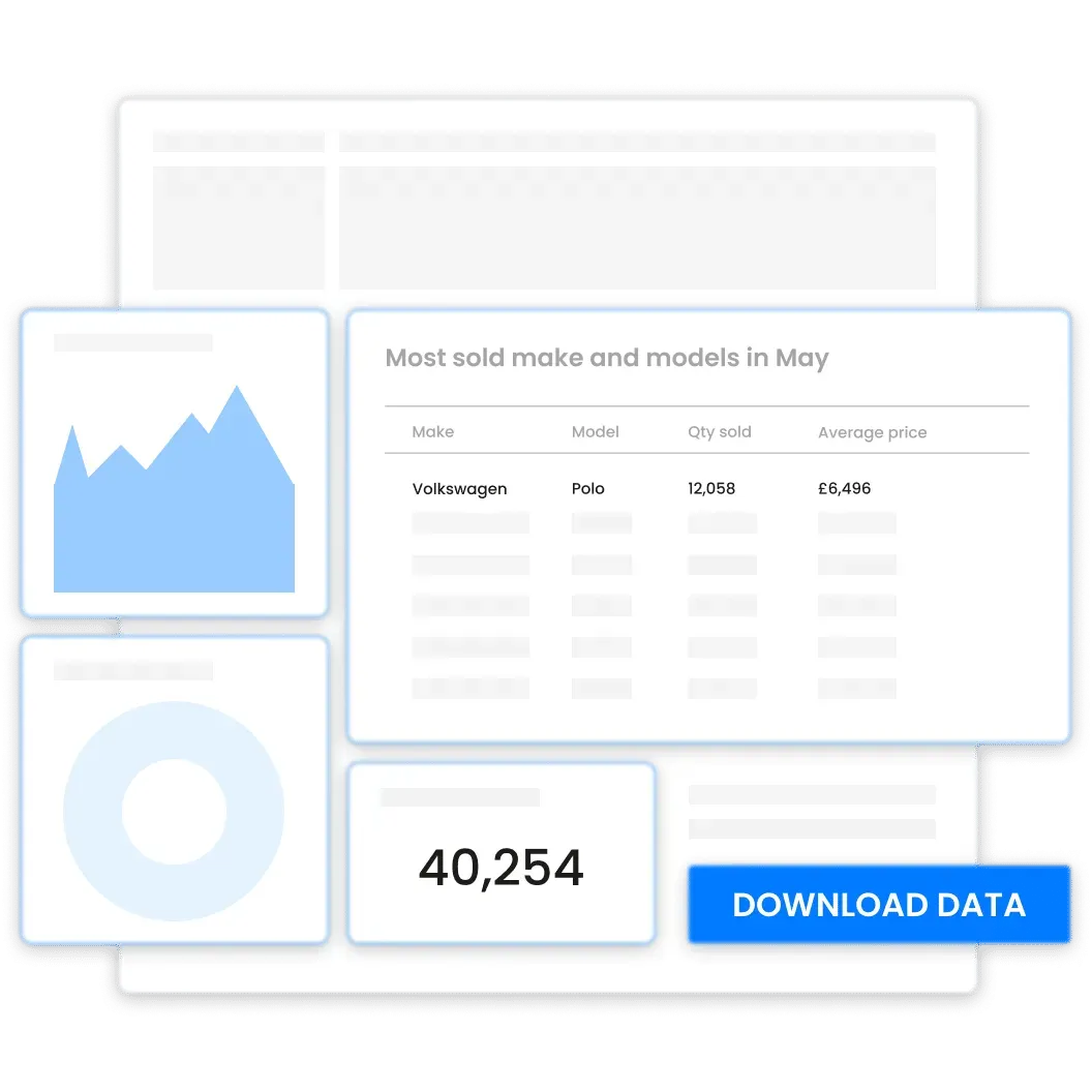 Mastering the Market: Strategic Car Data Analysis