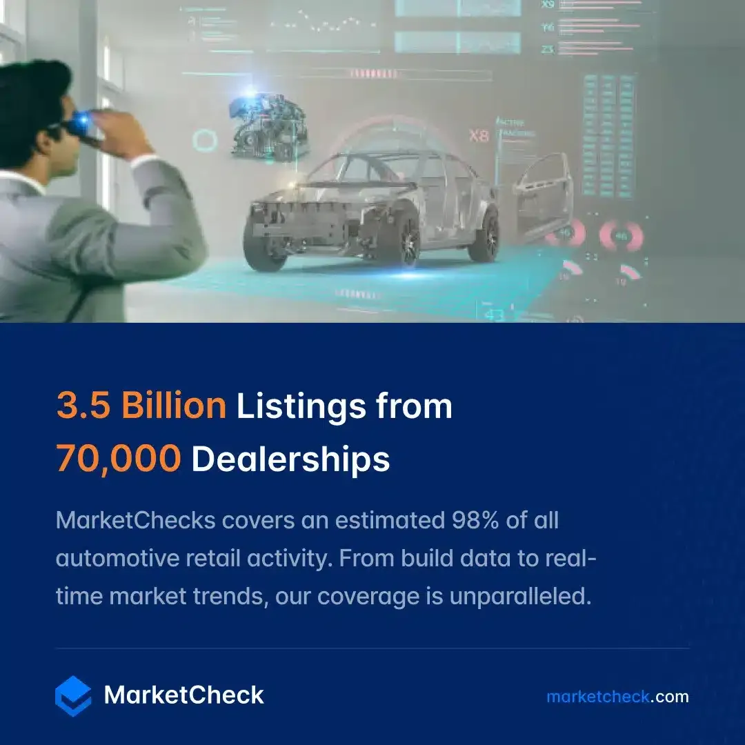 Revolutionizing Automotive Strategy with MarketCheck’s Comprehensive Market Insights