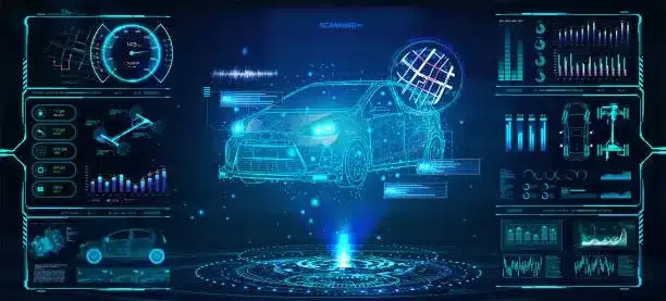 What Trends are Driving the Auto Industry’s Future?